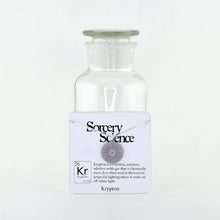 Krypton Bohr Model Atom Necklace in Stainless Steel on Card for Retail