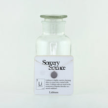 Lithium Bohr Model Atom Necklace in Stainless Steel on Card for Retail