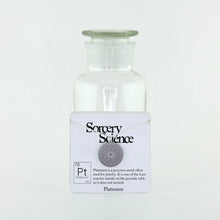 Platinum Bohr Model Atom Necklace in Stainless Steel on Card for Retail